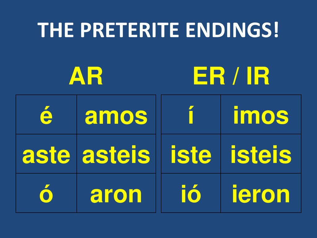 AR é amos aste asteis ó aron ER / IR í imos iste isteis ió ieron