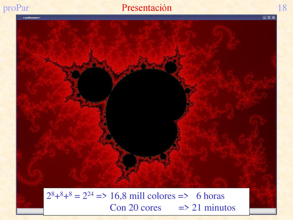 proPar Presentación = 224 => 16,8 mill colores => 6 horas.