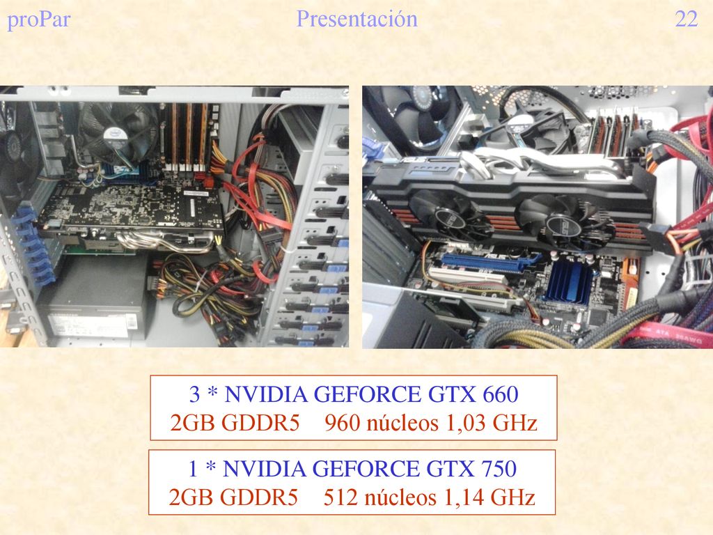 proPar Presentación 22 3 * NVIDIA GEFORCE GTX GB GDDR5 960 núcleos 1,03 GHz. 1 * NVIDIA GEFORCE GTX 750.