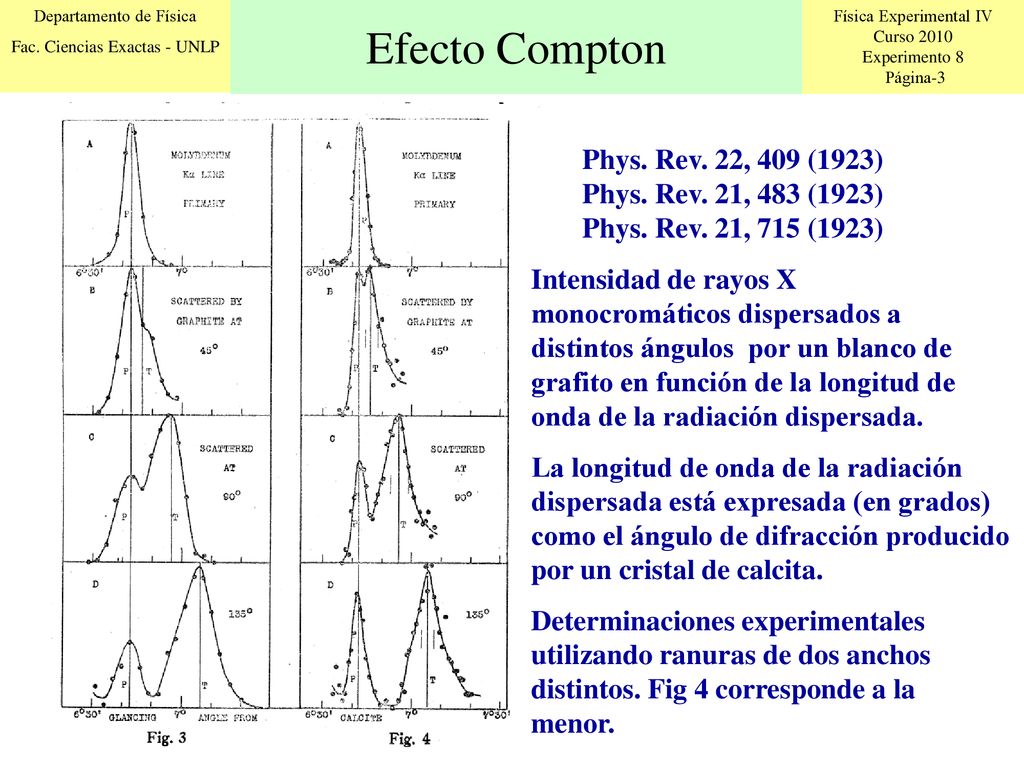 Efecto Compton Phys. Rev. 22, 409 (1923) Phys. Rev. 21, 483 (1923)