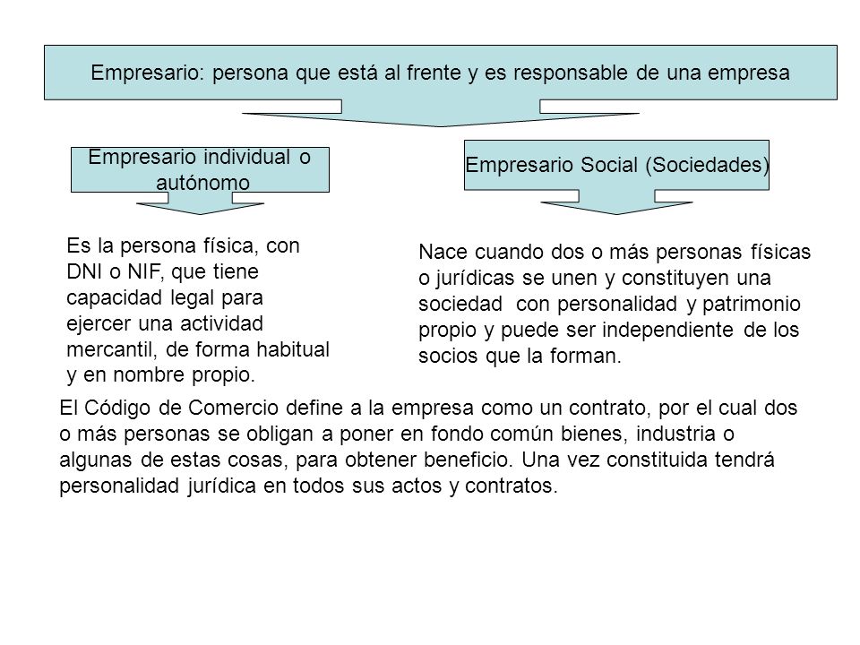 Empresario: persona que está al frente y es responsable de una empresa