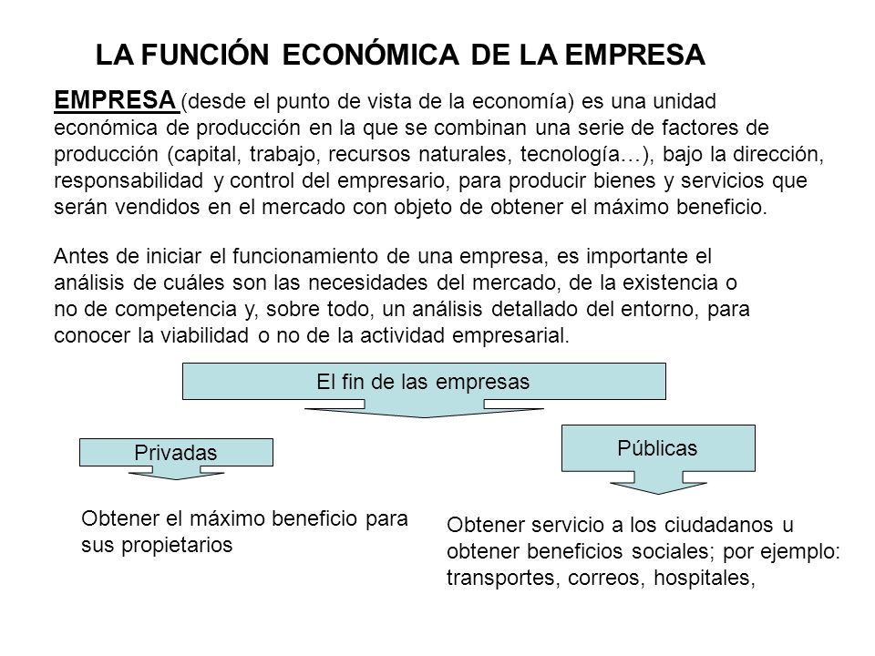 LA FUNCIÓN ECONÓMICA DE LA EMPRESA