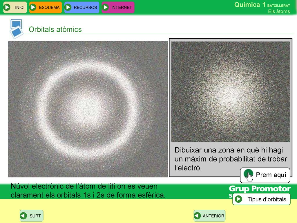 Orbitals atòmics Dibuixar una zona en què hi hagi un màxim de probabilitat de trobar l’electró. Prem aquí.