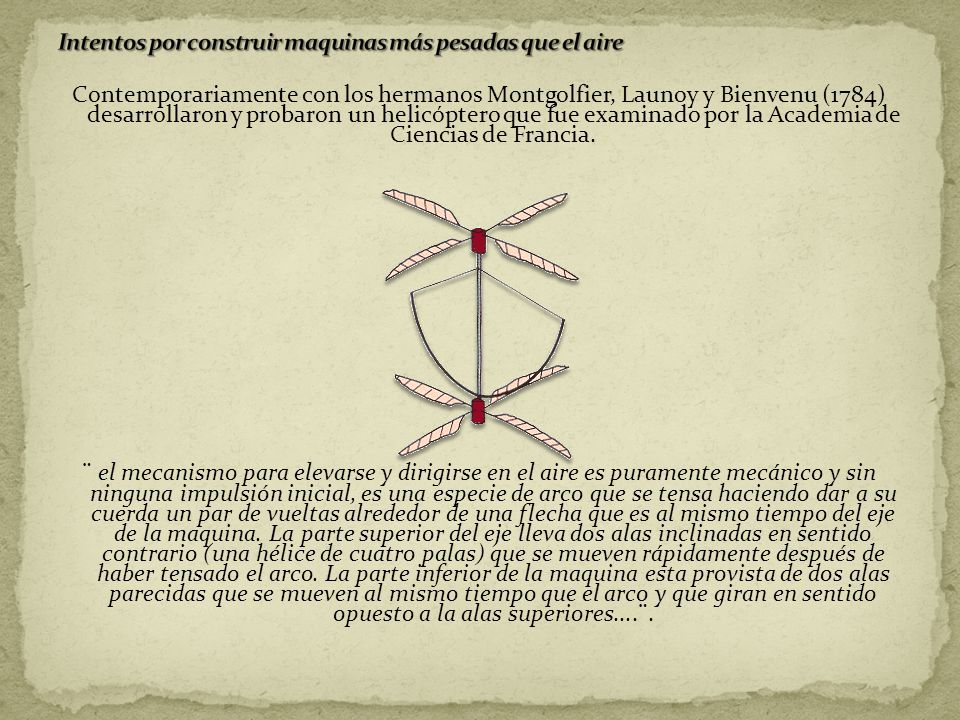 Intentos por construir maquinas más pesadas que el aire