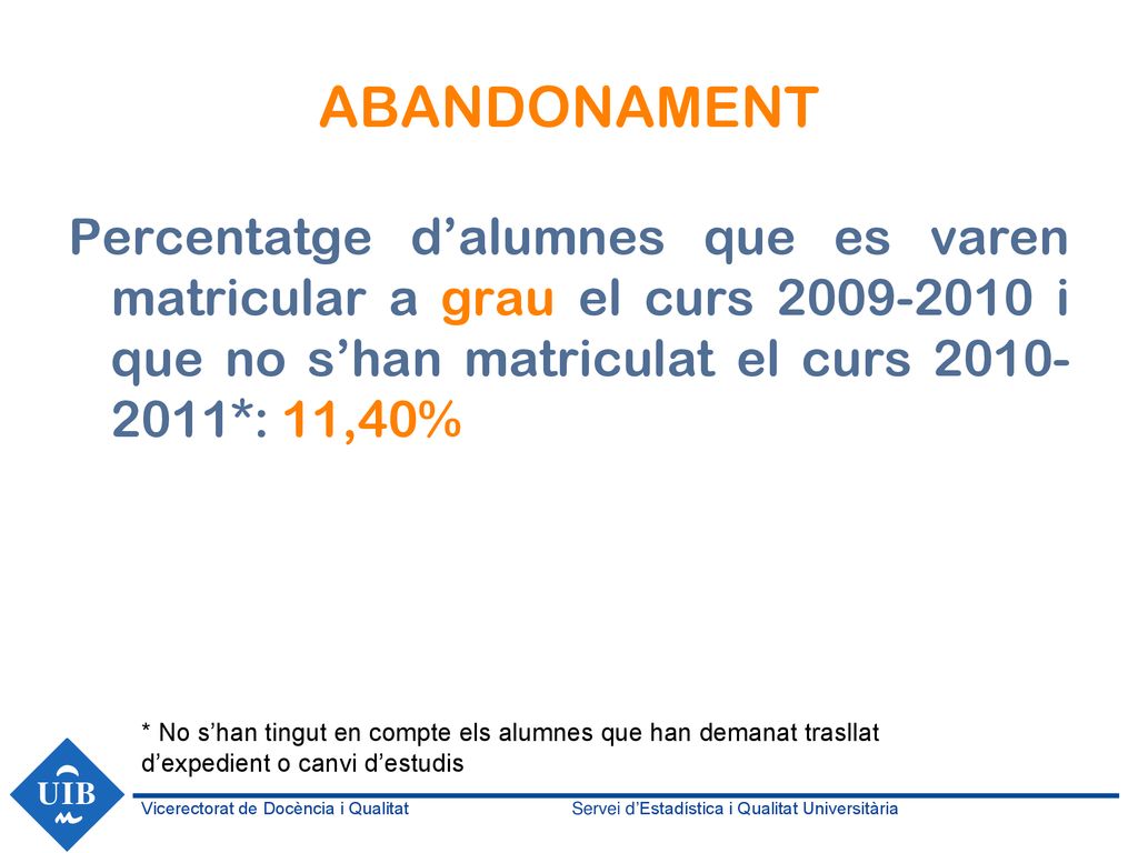 ABANDONAMENT Percentatge d’alumnes que es varen matricular a grau el curs i que no s’han matriculat el curs *: 11,40%