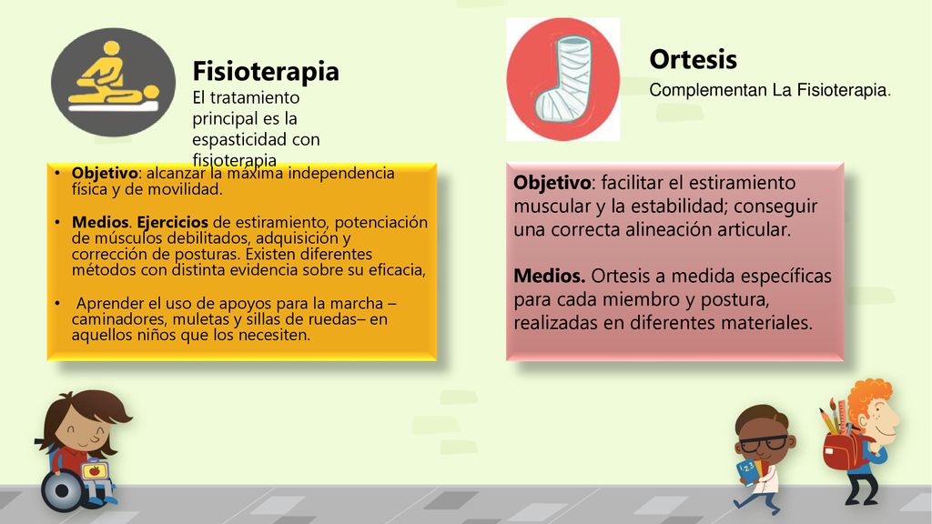 Ortesis Complementan La Fisioterapia. Fisioterapia. El tratamiento principal es la espasticidad con fisioterapia.