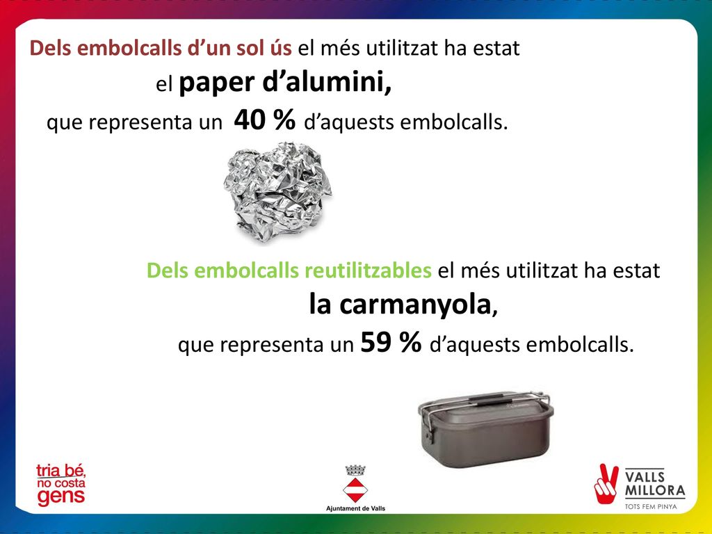 la carmanyola, Dels embolcalls d’un sol ús el més utilitzat ha estat