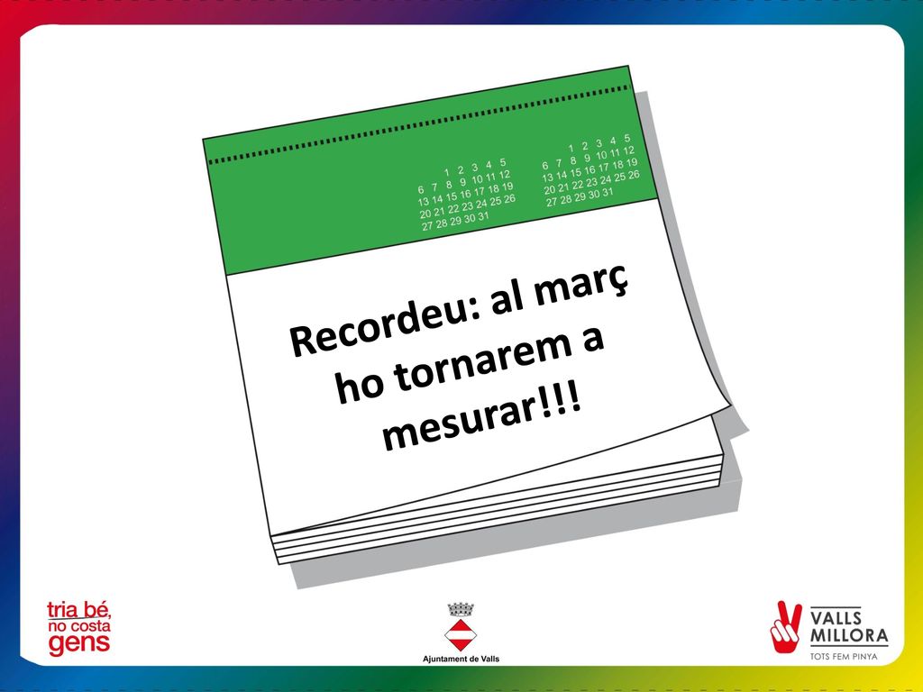 Recordeu: al març ho tornarem a mesurar!!!