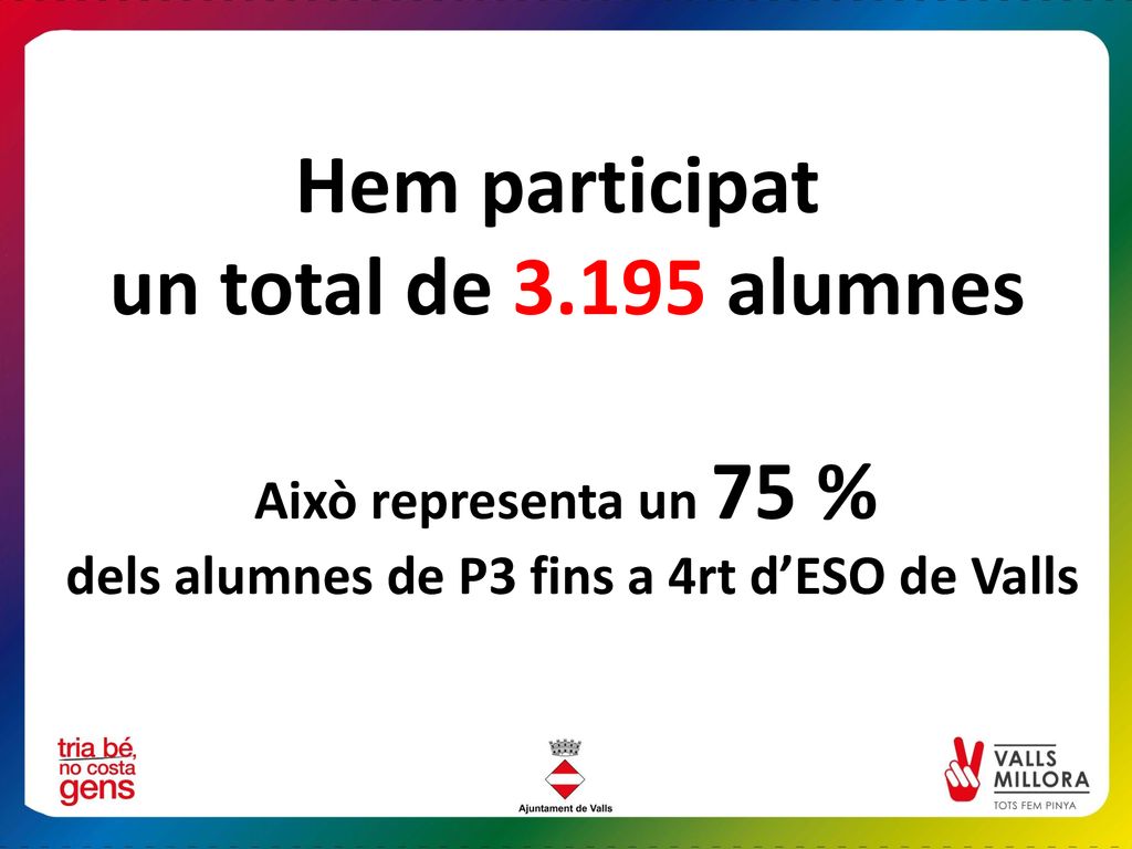 dels alumnes de P3 fins a 4rt d’ESO de Valls