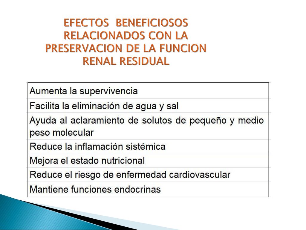 EFECTOS BENEFICIOSOS RELACIONADOS CON LA PRESERVACION DE LA FUNCION RENAL RESIDUAL