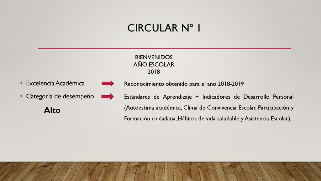 Circular Nº 1 Excelencia Académica Categoría de desempeño Alto