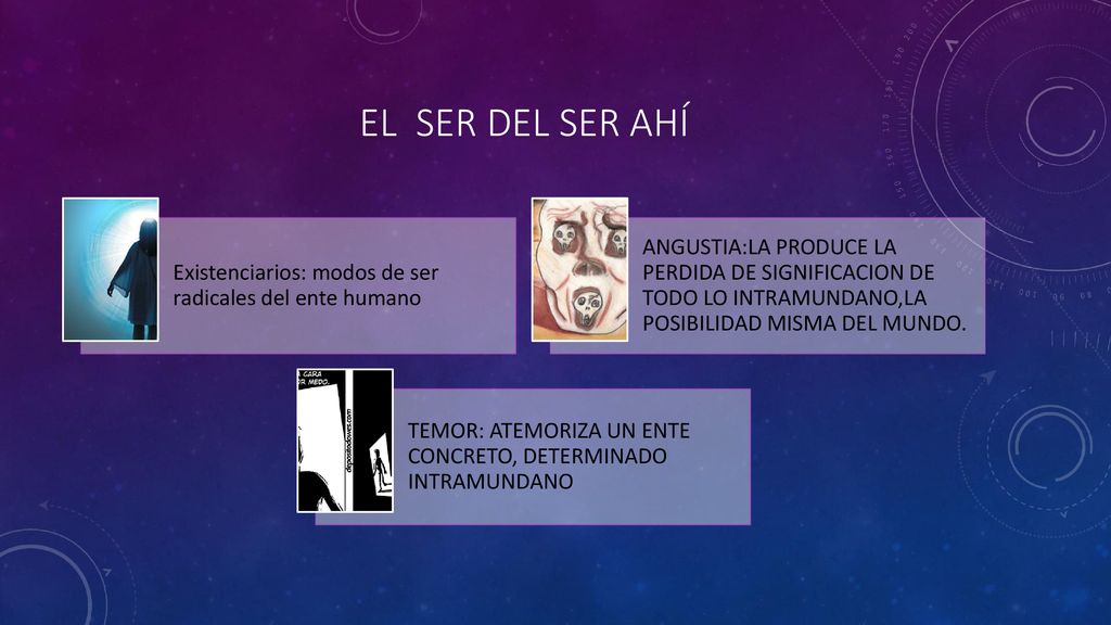 El ser del ser ahí Existenciarios: modos de ser radicales del ente humano.
