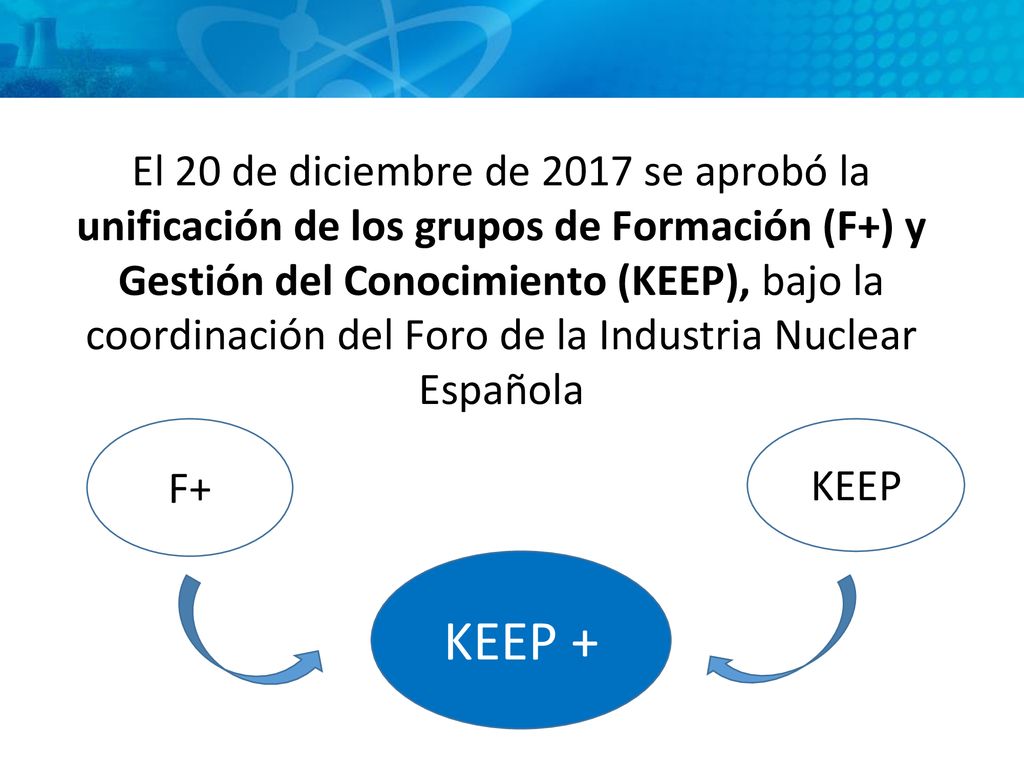 El 20 de diciembre de 2017 se aprobó la unificación de los grupos de Formación (F+) y Gestión del Conocimiento (KEEP), bajo la coordinación del Foro de la Industria Nuclear Española
