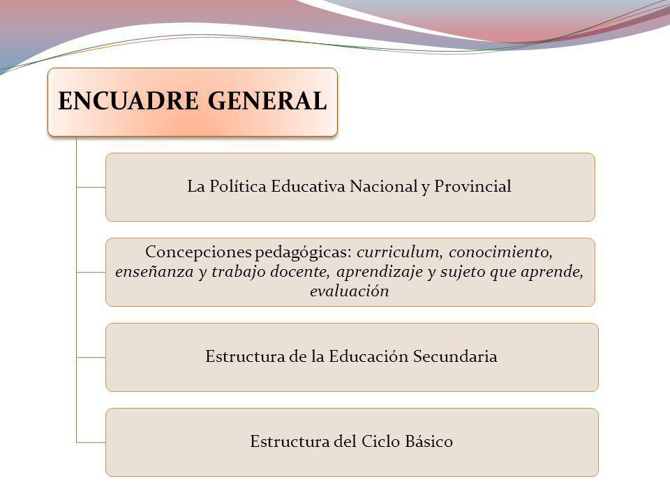 La Política Educativa Nacional y Provincial