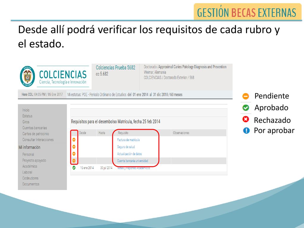 Desde allí podrá verificar los requisitos de cada rubro y el estado.