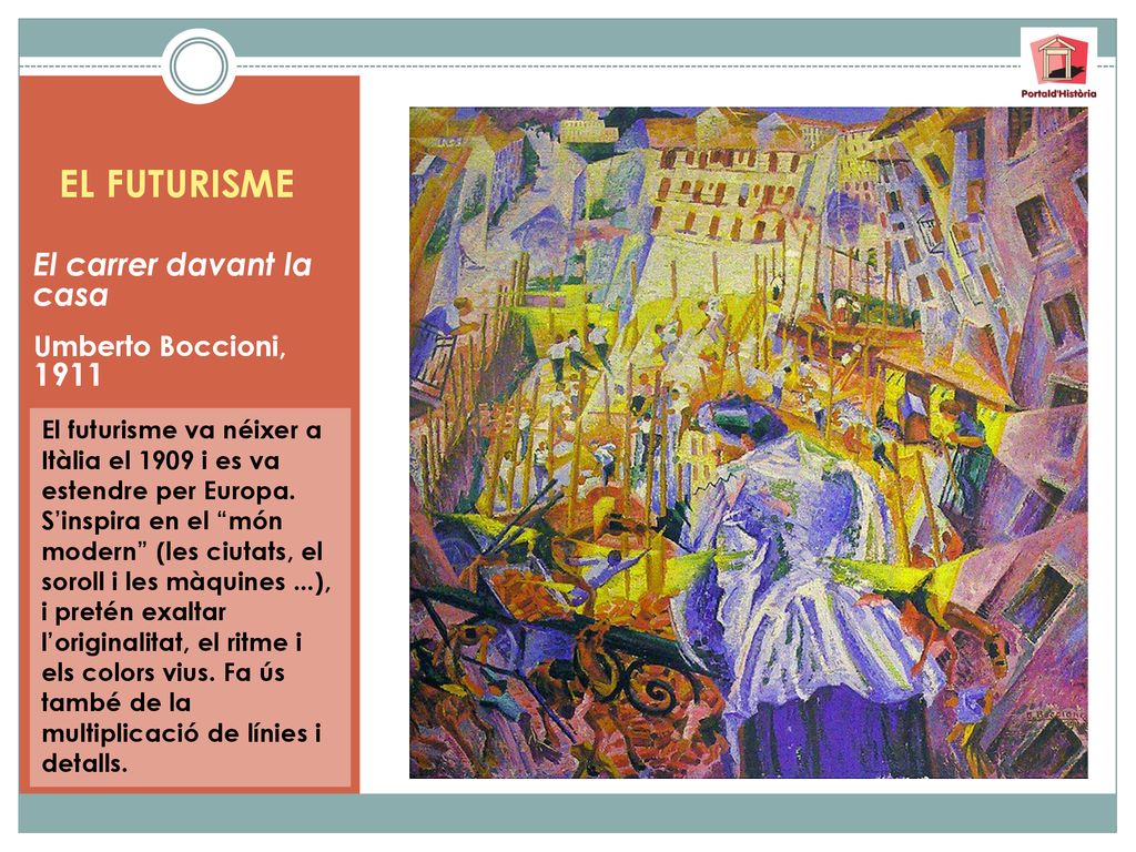 EL FUTURISME El carrer davant la casa Umberto Boccioni, 1911