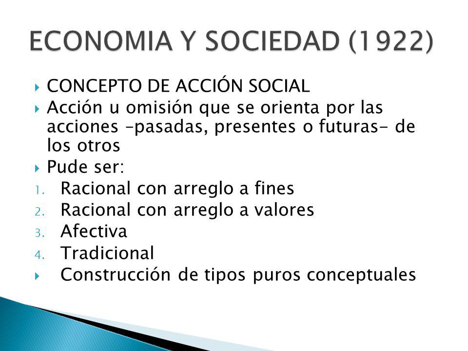 ECONOMIA Y SOCIEDAD (1922) CONCEPTO DE ACCIÓN SOCIAL