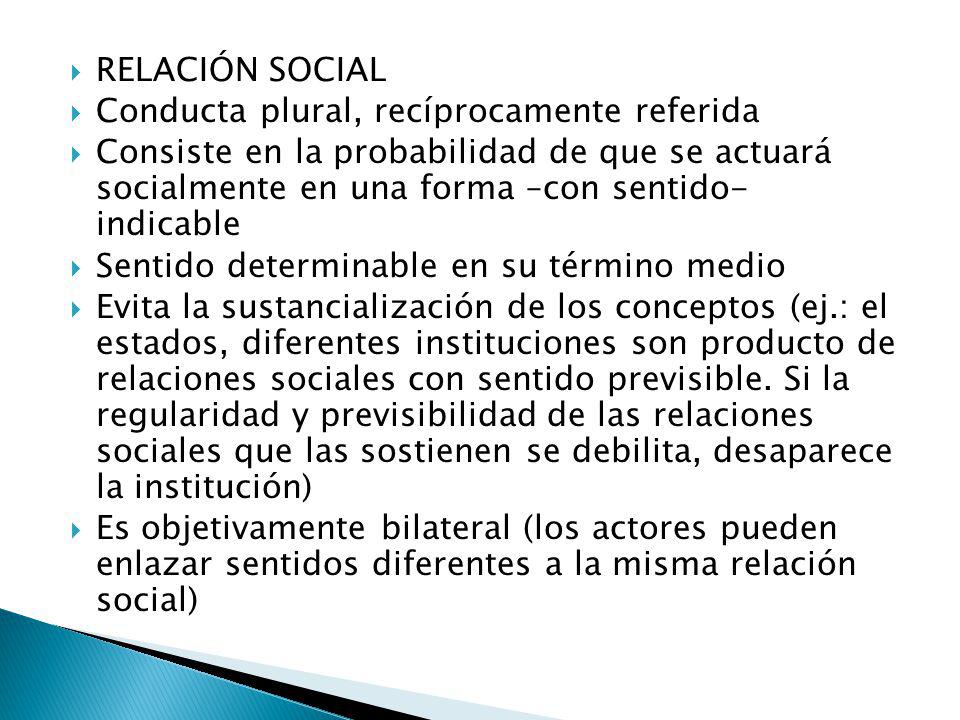 RELACIÓN SOCIAL Conducta plural, recíprocamente referida.