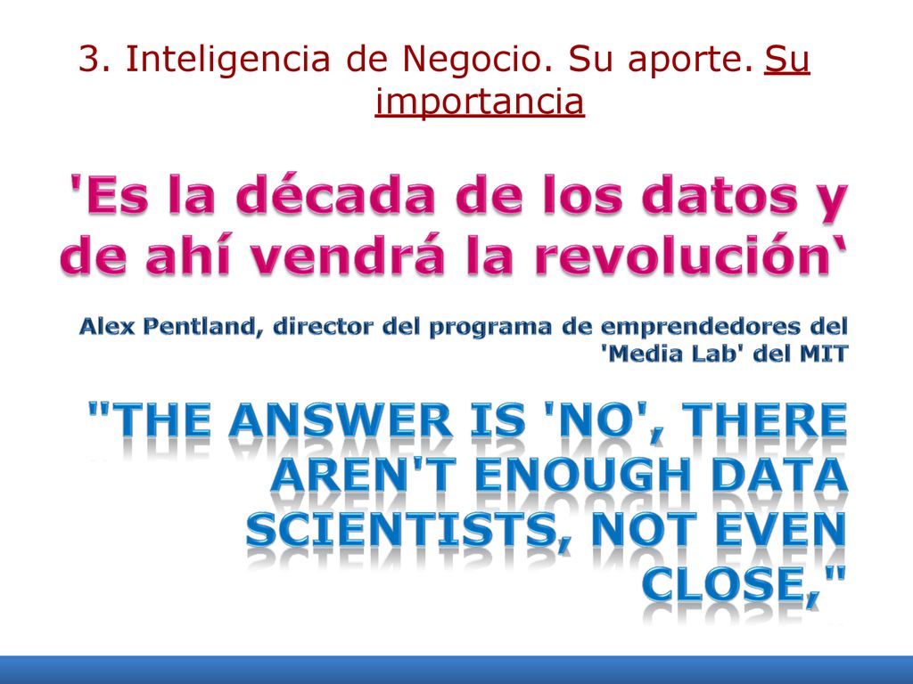 3. Inteligencia de Negocio. Su aporte. Su importancia