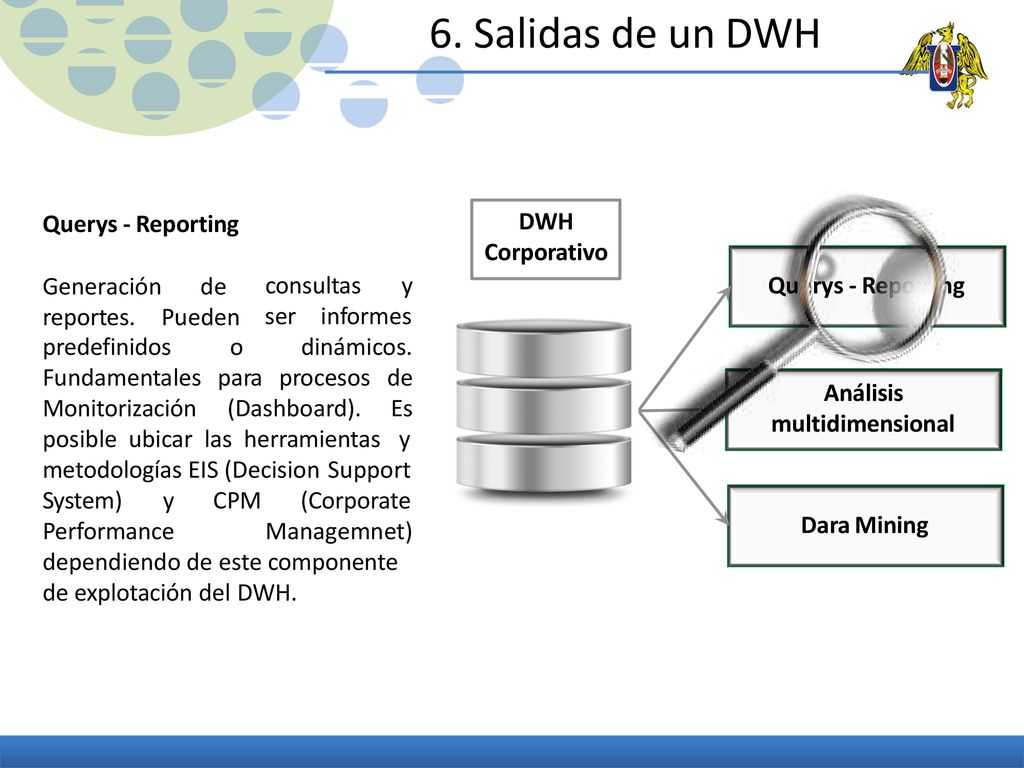 6. Salidas de un DWH DWH Corporativo Querys - Reporting Generación de