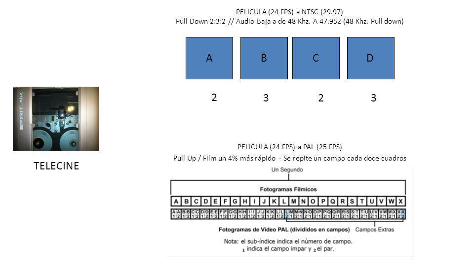 A B C D 2 3 TELECINE PELICULA (24 FPS) a NTSC (29.97)