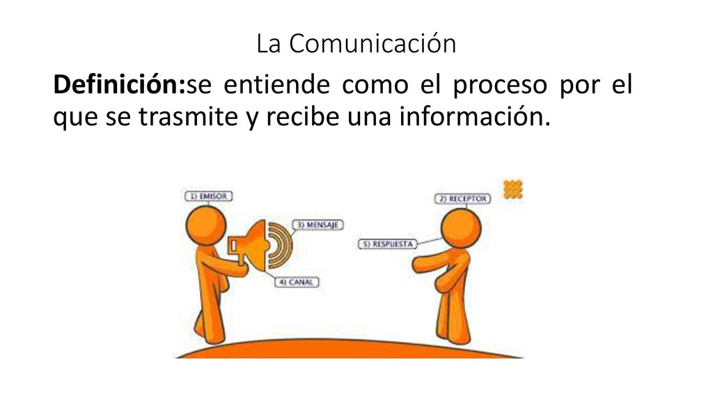 La Comunicación Definición:se entiende como el proceso por el que se trasmite y recibe una información.