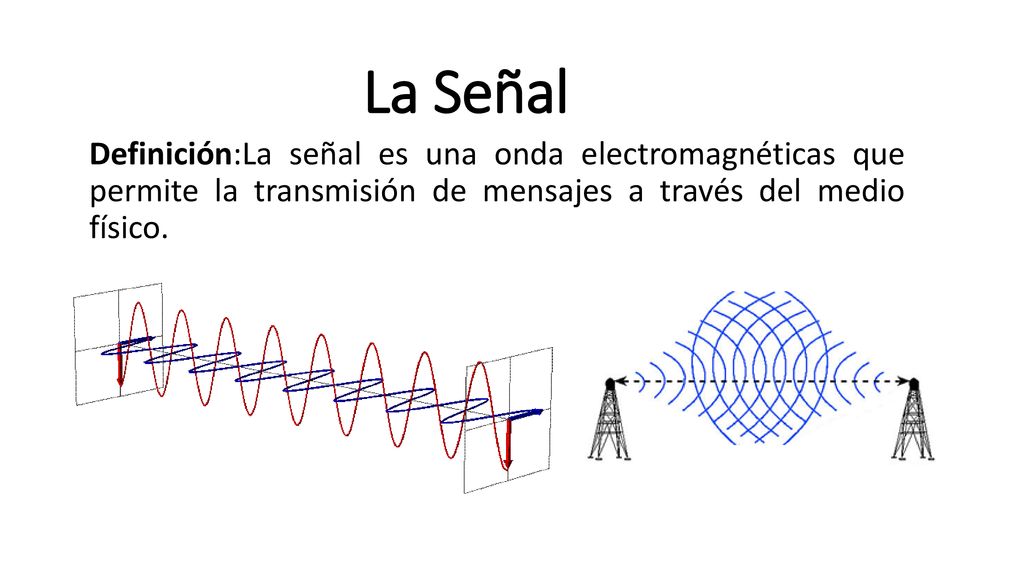 La Señal Definición:La señal es una onda electromagnéticas que permite la transmisión de mensajes a través del medio físico.