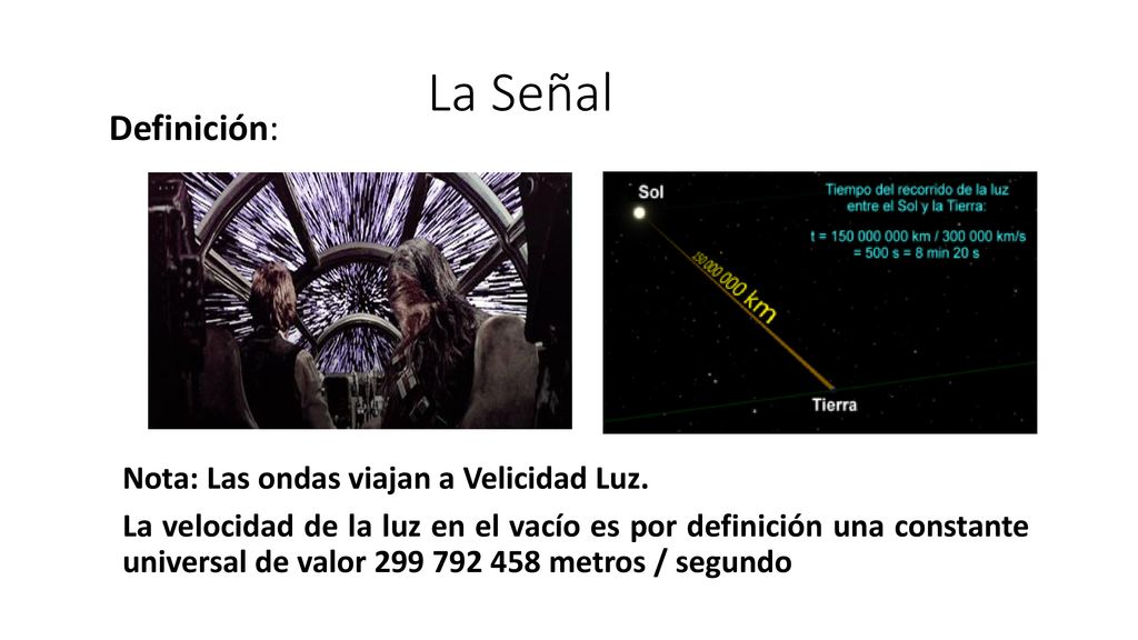 La Señal Definición: Nota: Las ondas viajan a Velicidad Luz.