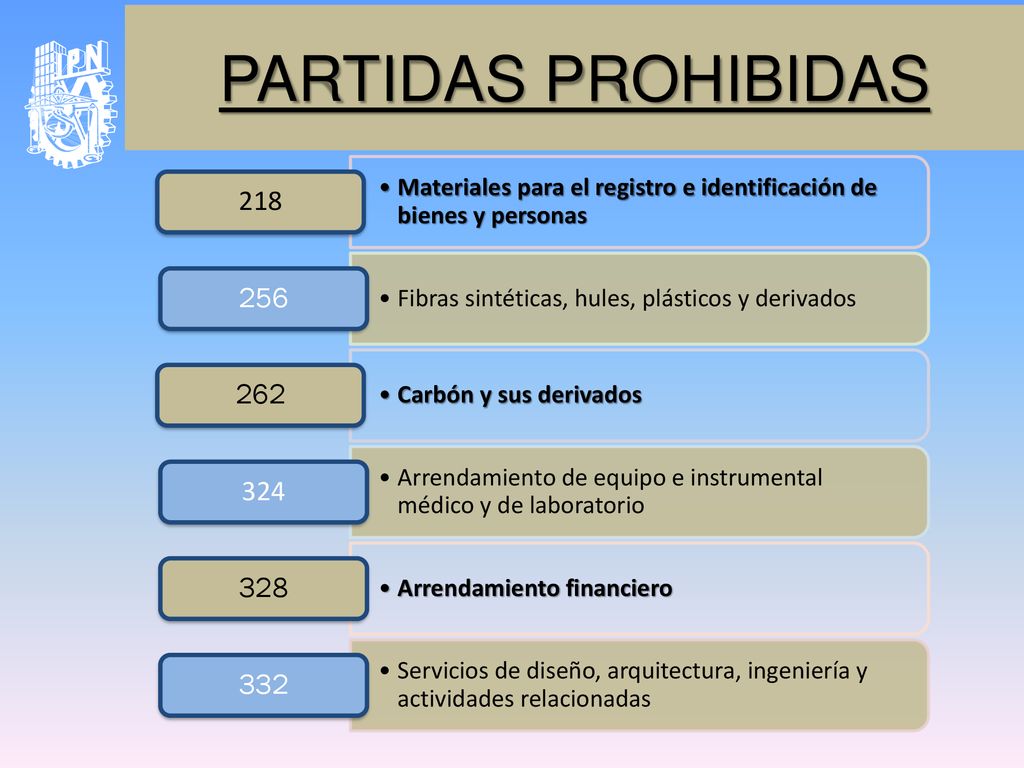PARTIDAS PROHIBIDAS Materiales para el registro e identificación de bienes y personas Fibras sintéticas, hules, plásticos y derivados.