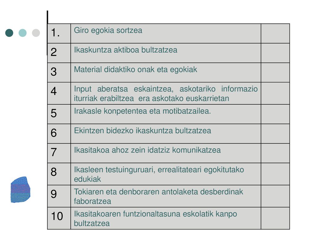 1. Giro egokia sortzea. 2. Ikaskuntza aktiboa bultzatzea. 3. Material didaktiko onak eta egokiak.