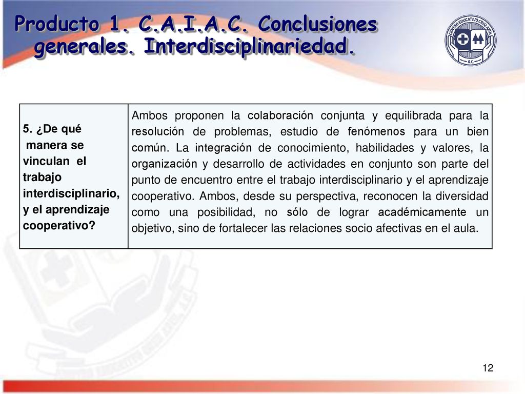 Producto 1. C.A.I.A.C. Conclusiones generales. Interdisciplinariedad.