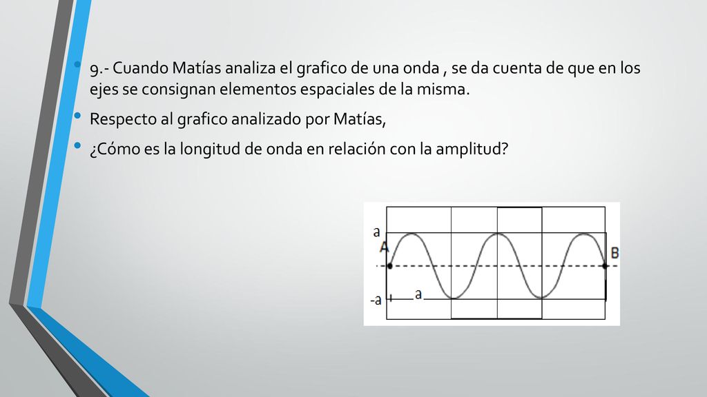 9.- Cuando Matías analiza el grafico de una onda , se da cuenta de que en los ejes se consignan elementos espaciales de la misma.
