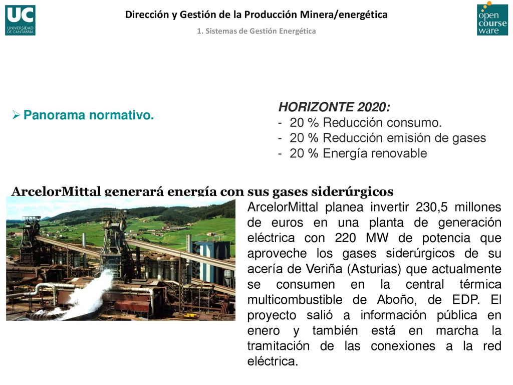 Panorama normativo. HORIZONTE 2020: 20 % Reducción consumo. 20 % Reducción emisión de gases. 20 % Energía renovable.
