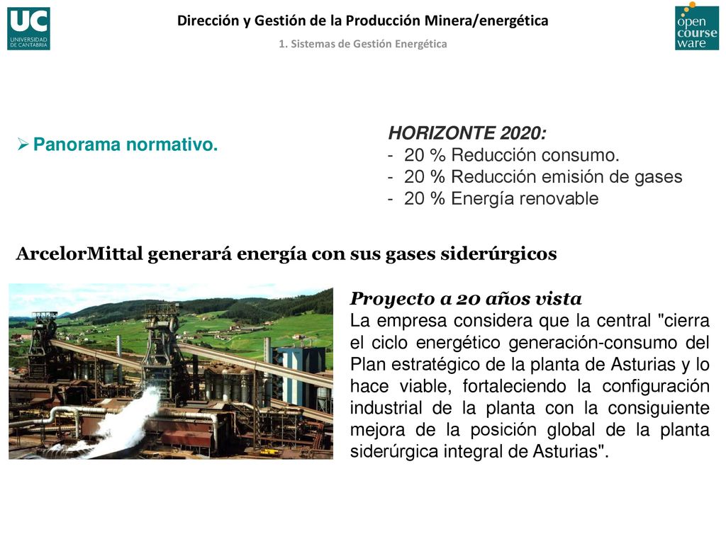 Panorama normativo. HORIZONTE 2020: 20 % Reducción consumo. 20 % Reducción emisión de gases. 20 % Energía renovable.