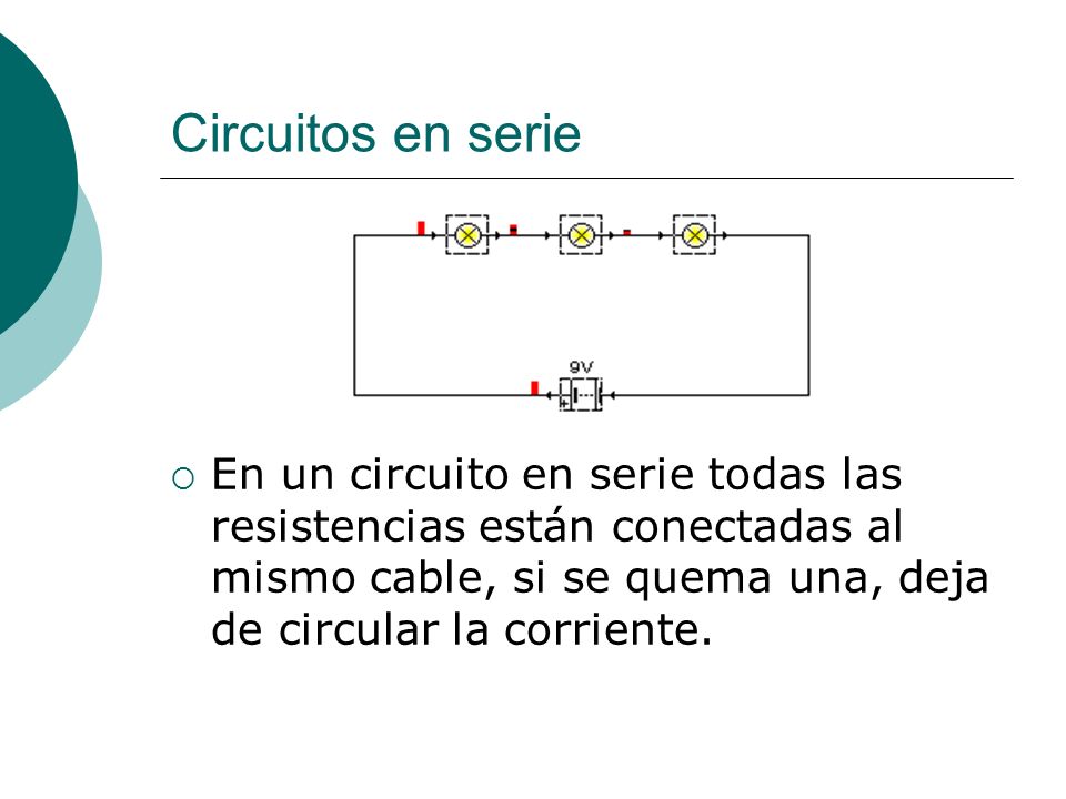 Circuitos en serie En un circuito en serie todas las resistencias están conectadas al mismo cable, si se quema una, deja de circular la corriente.