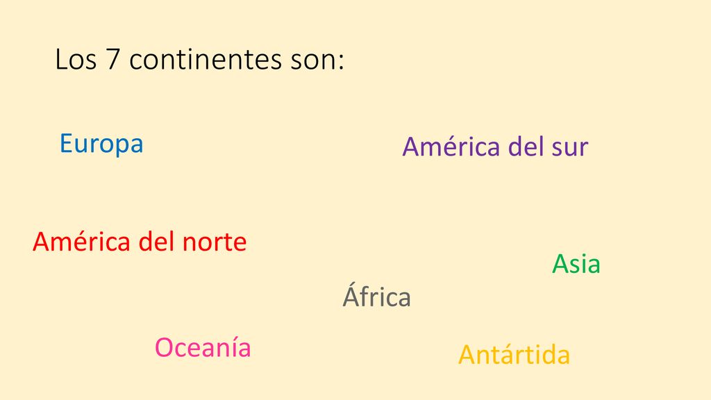 Los 7 continentes son: Europa América del sur América del norte Asia