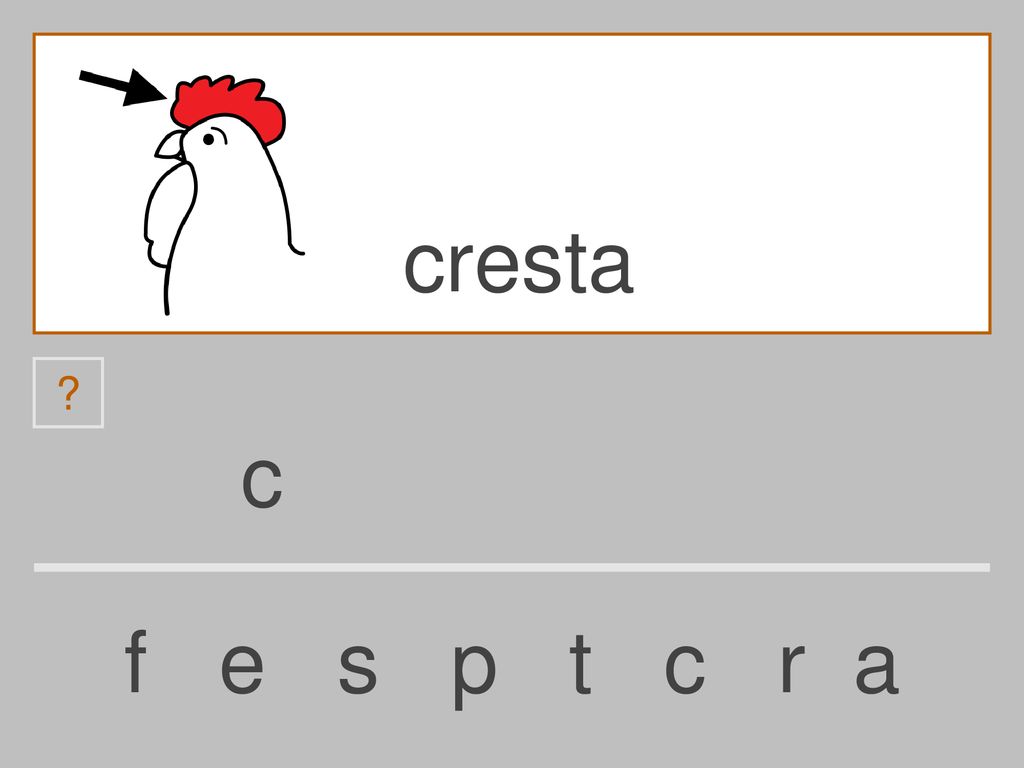 cresta c f e s p t c r a