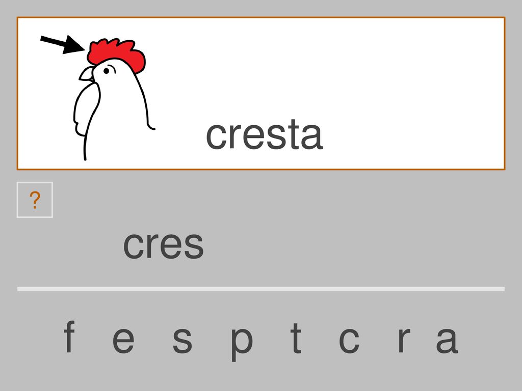 cresta cres f e s p t c r a
