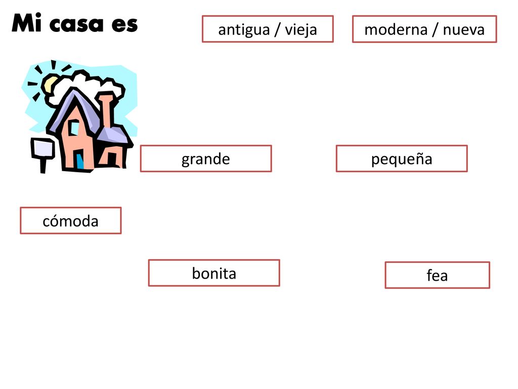Mi casa es antigua / vieja moderna / nueva grande pequeña cómoda