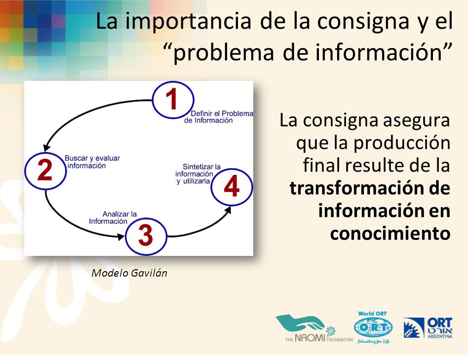 La importancia de la consigna y el problema de información