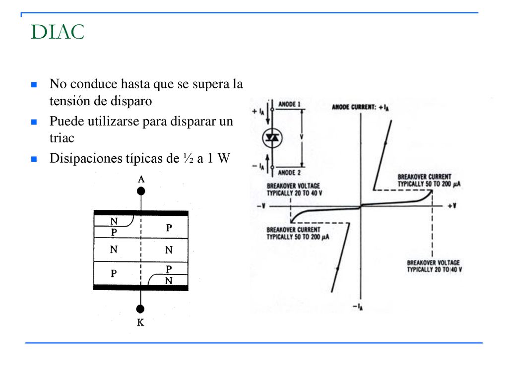 DIAC No conduce hasta que se supera la tensión de disparo
