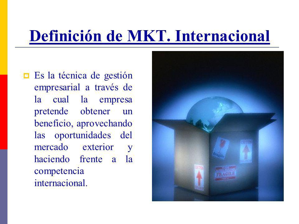 Definición de MKT. Internacional