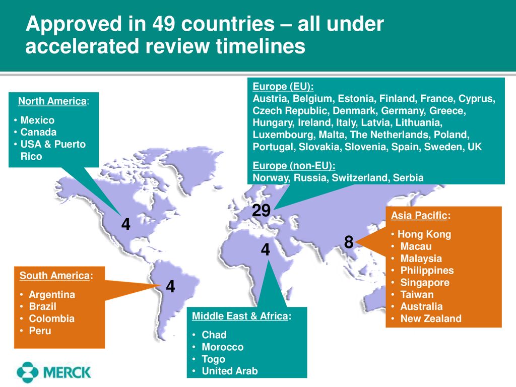 Approved in 49 countries – all under accelerated review timelines