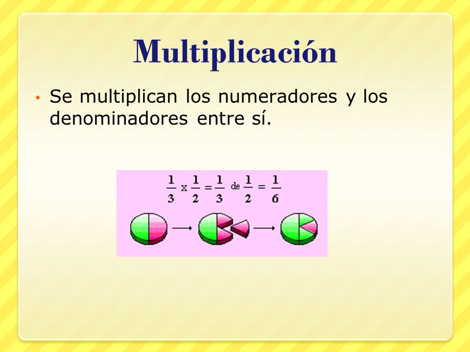 Multiplicación Se multiplican los numeradores y los denominadores entre sí.