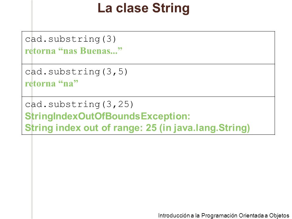 La clase String cad.substring(3) retorna nas Buenas...