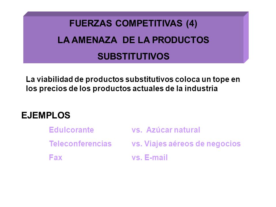 FUERZAS COMPETITIVAS (4) LA AMENAZA DE LA PRODUCTOS