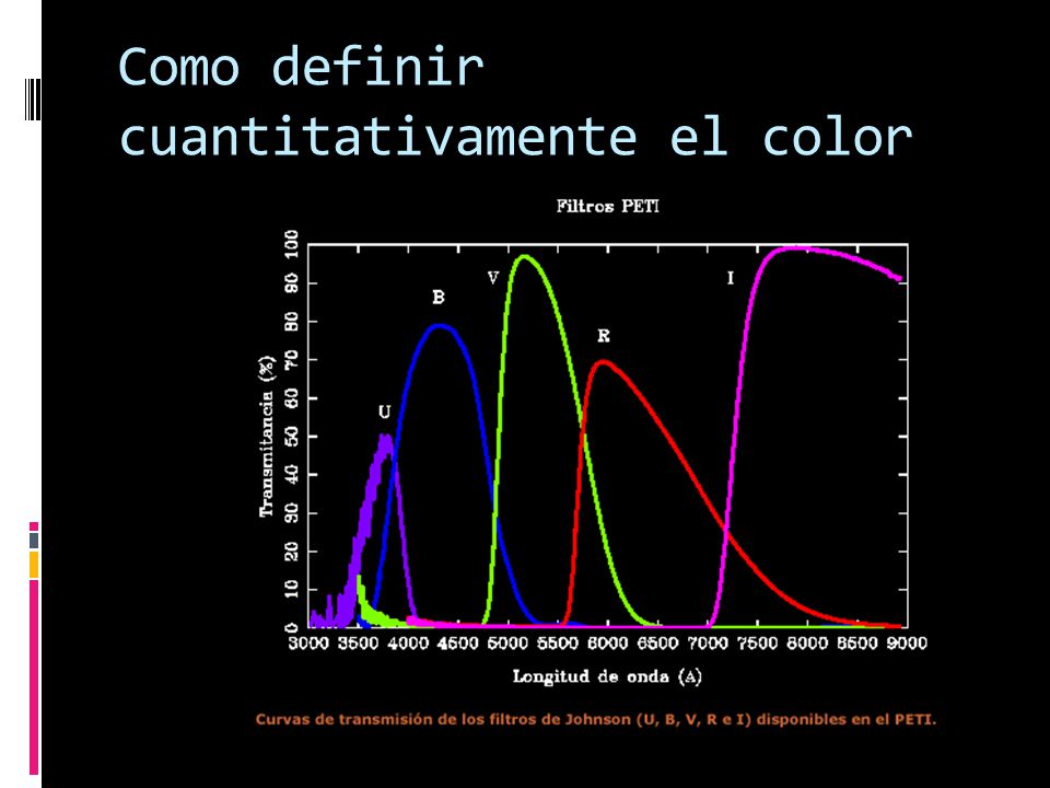 Como definir cuantitativamente el color
