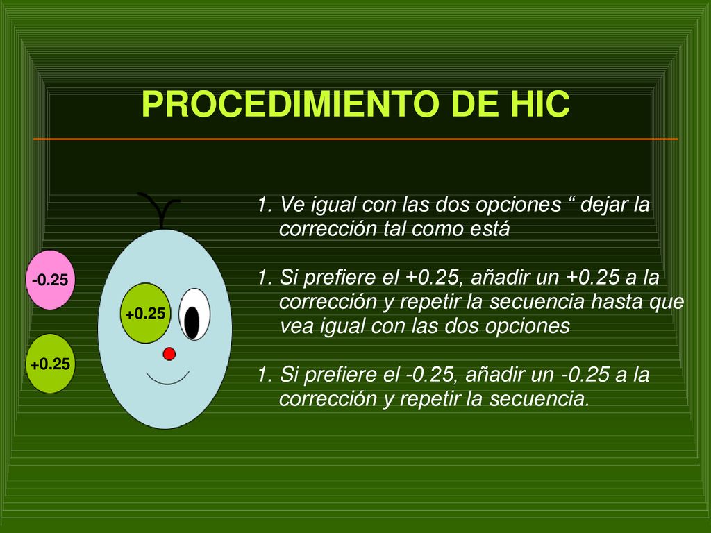 PROCEDIMIENTO DE HIC Ve igual con las dos opciones dejar la corrección tal como está.