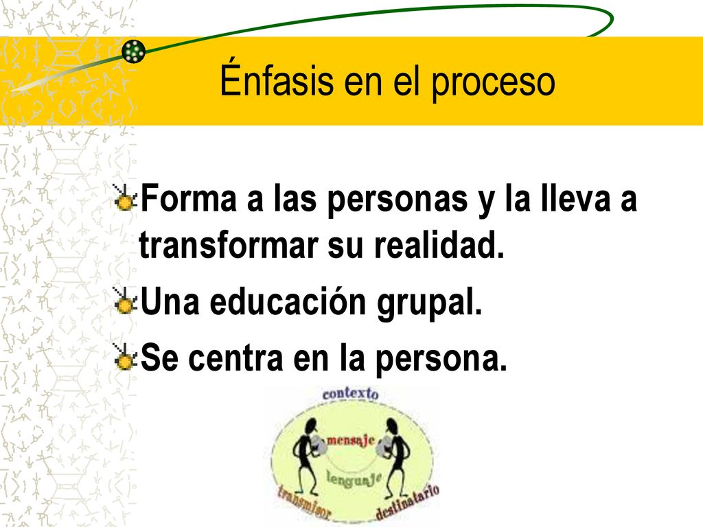 Énfasis en el proceso Forma a las personas y la lleva a transformar su realidad. Una educación grupal.