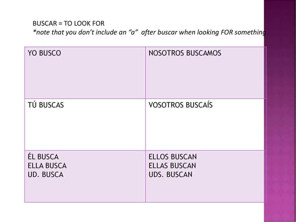 BUSCAR = TO LOOK FOR *note that you don’t include an a after buscar when looking FOR something. YO BUSCO.
